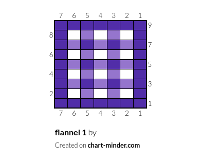 flannel 1