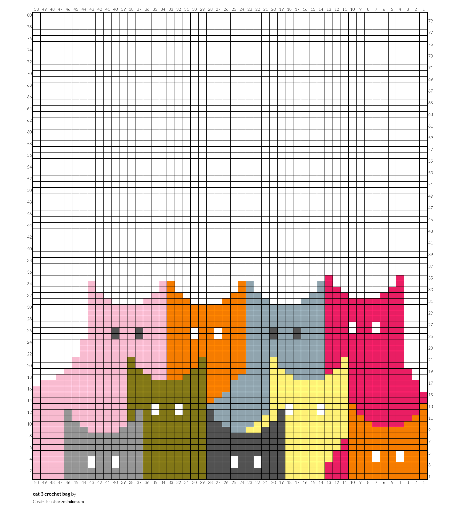 cat 3 crochet bag