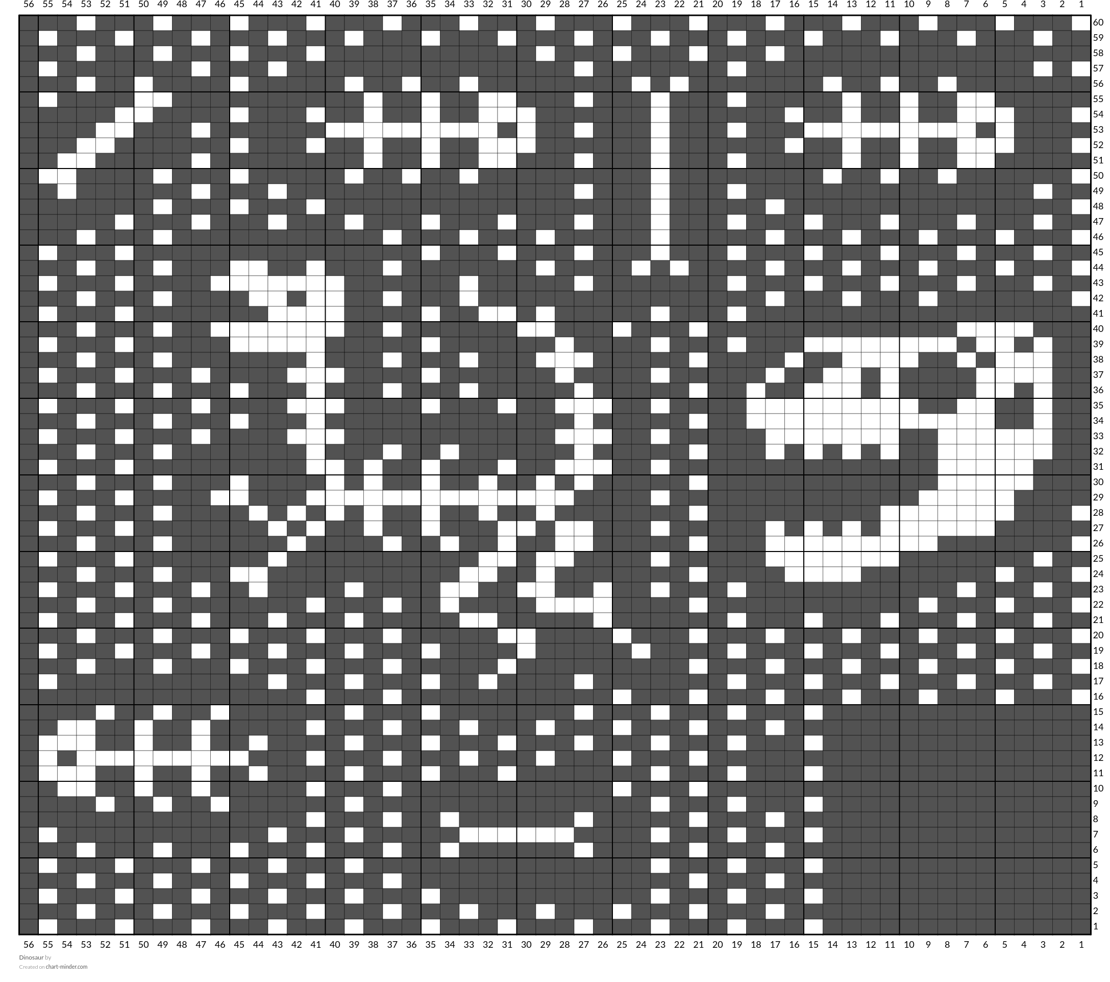 Dinosaur