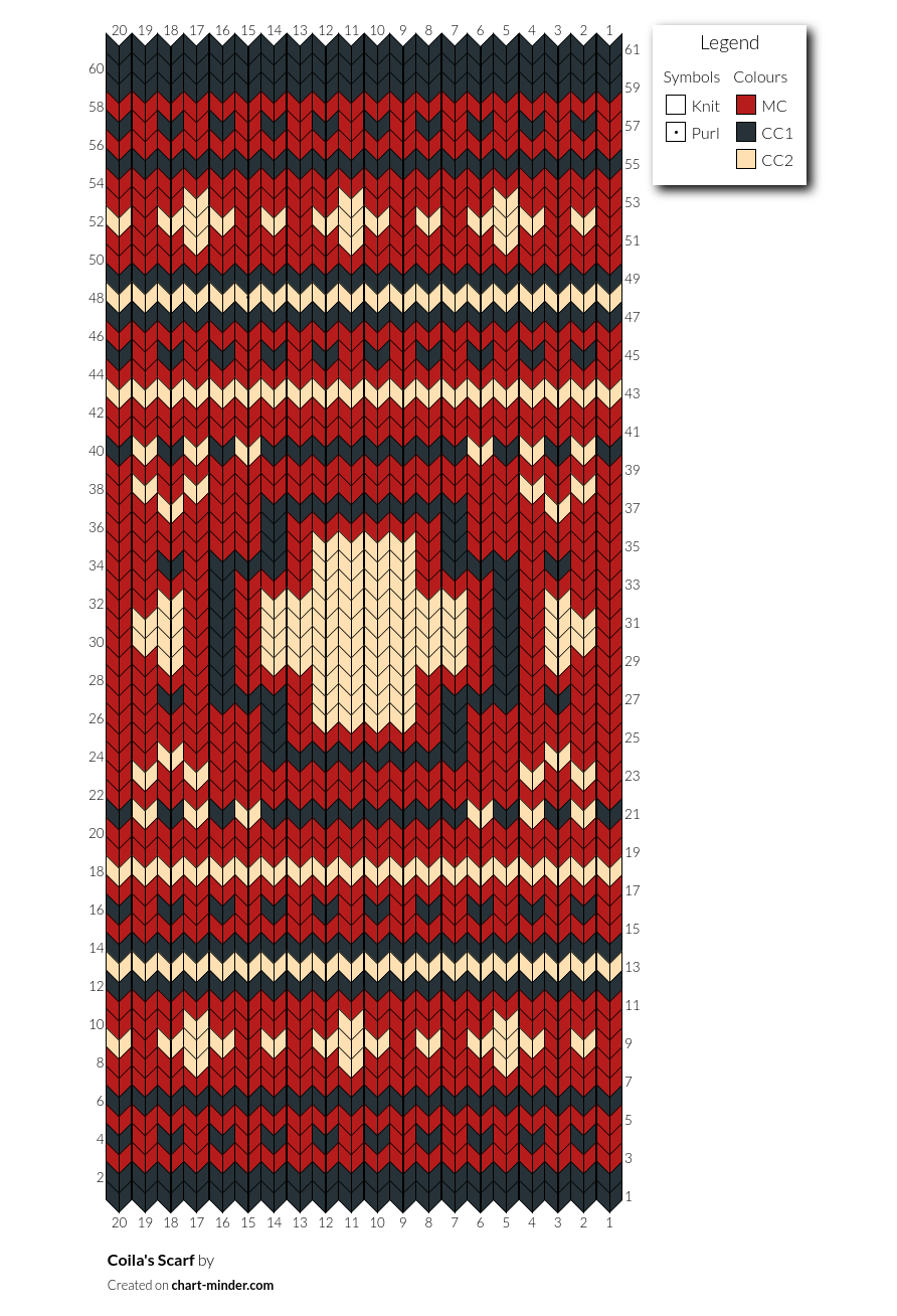 Coila's Scarf