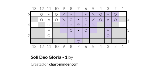 Soli Deo Gloria - 1