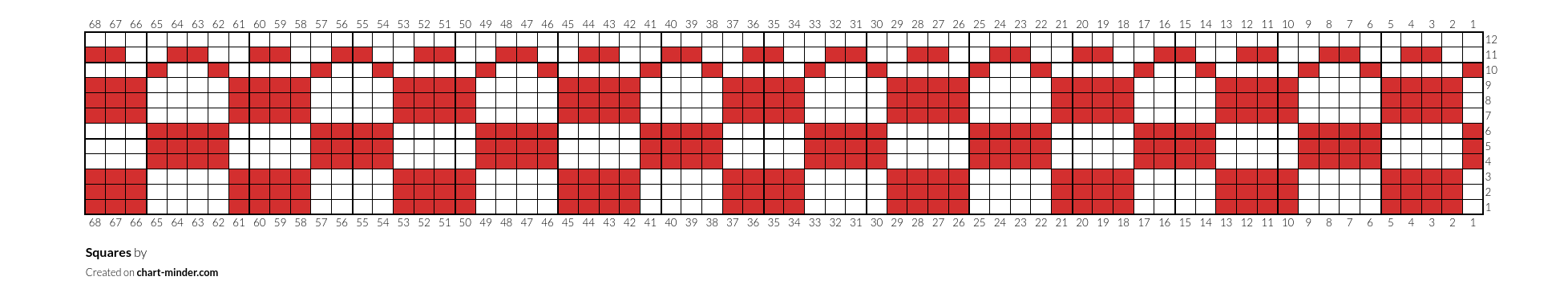 Squares