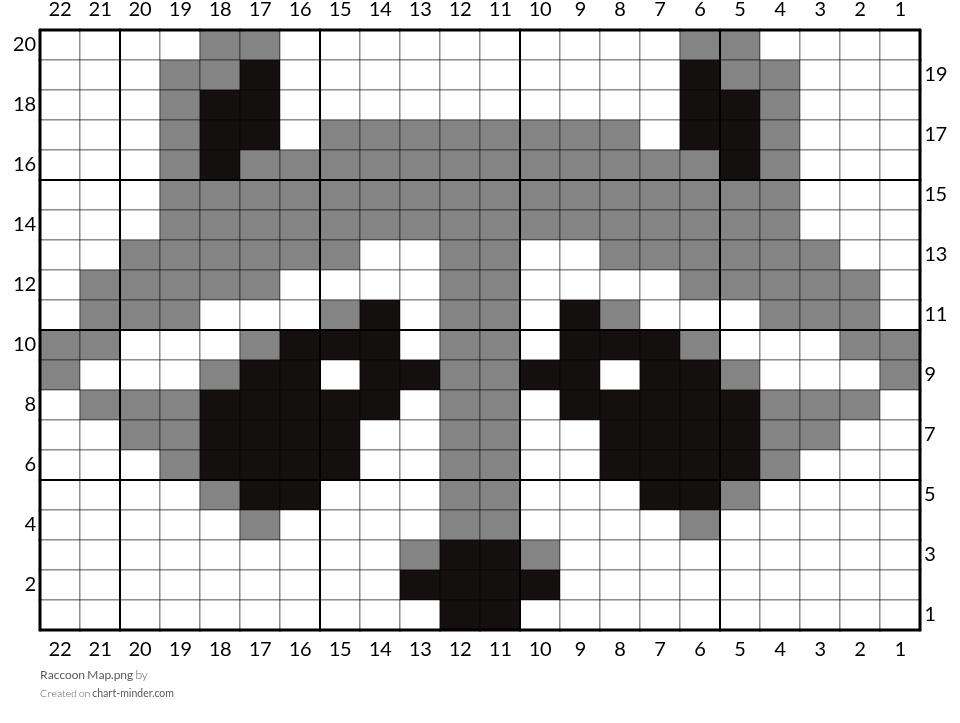 Raccoon Map.png