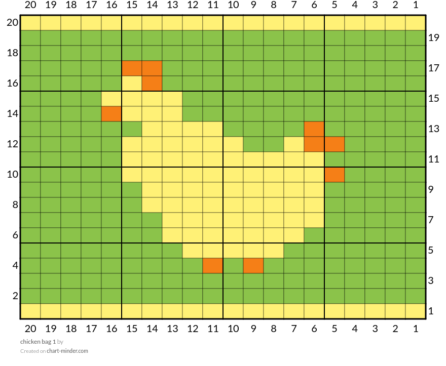 chicken bag 1