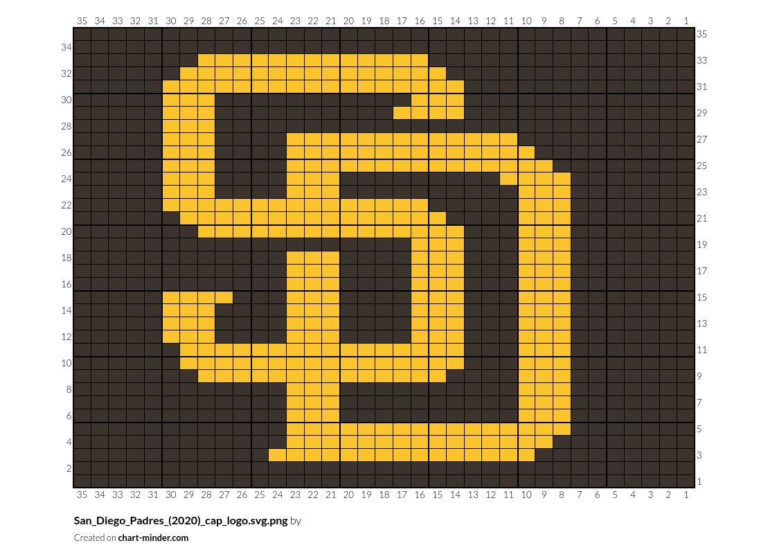 San_Diego_Padres_(2020)_cap_logo.svg.png