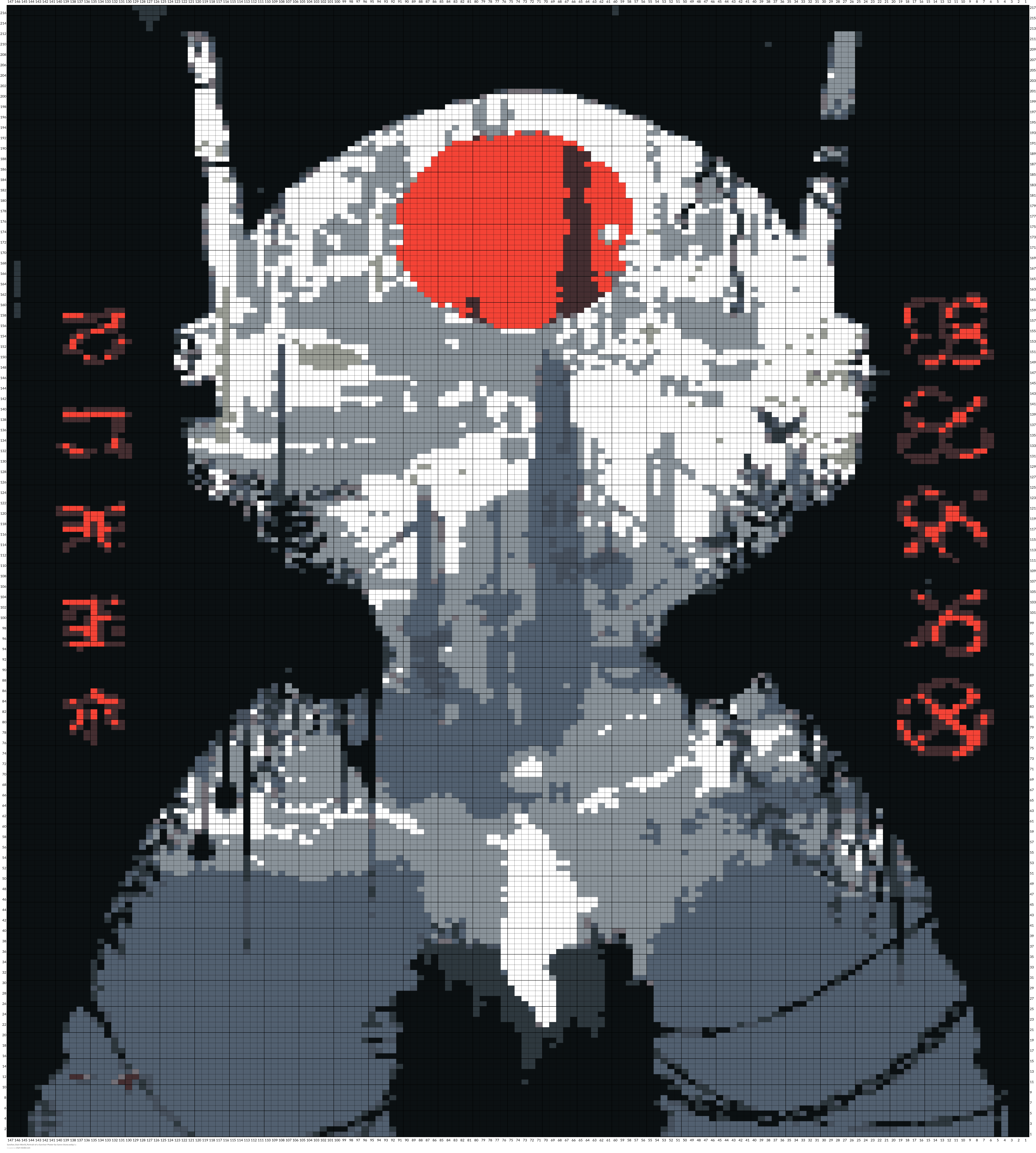 Sanshee_Rain-World_Portrait-of-a-Survivor-Poster-by-Saren-Stone.webp