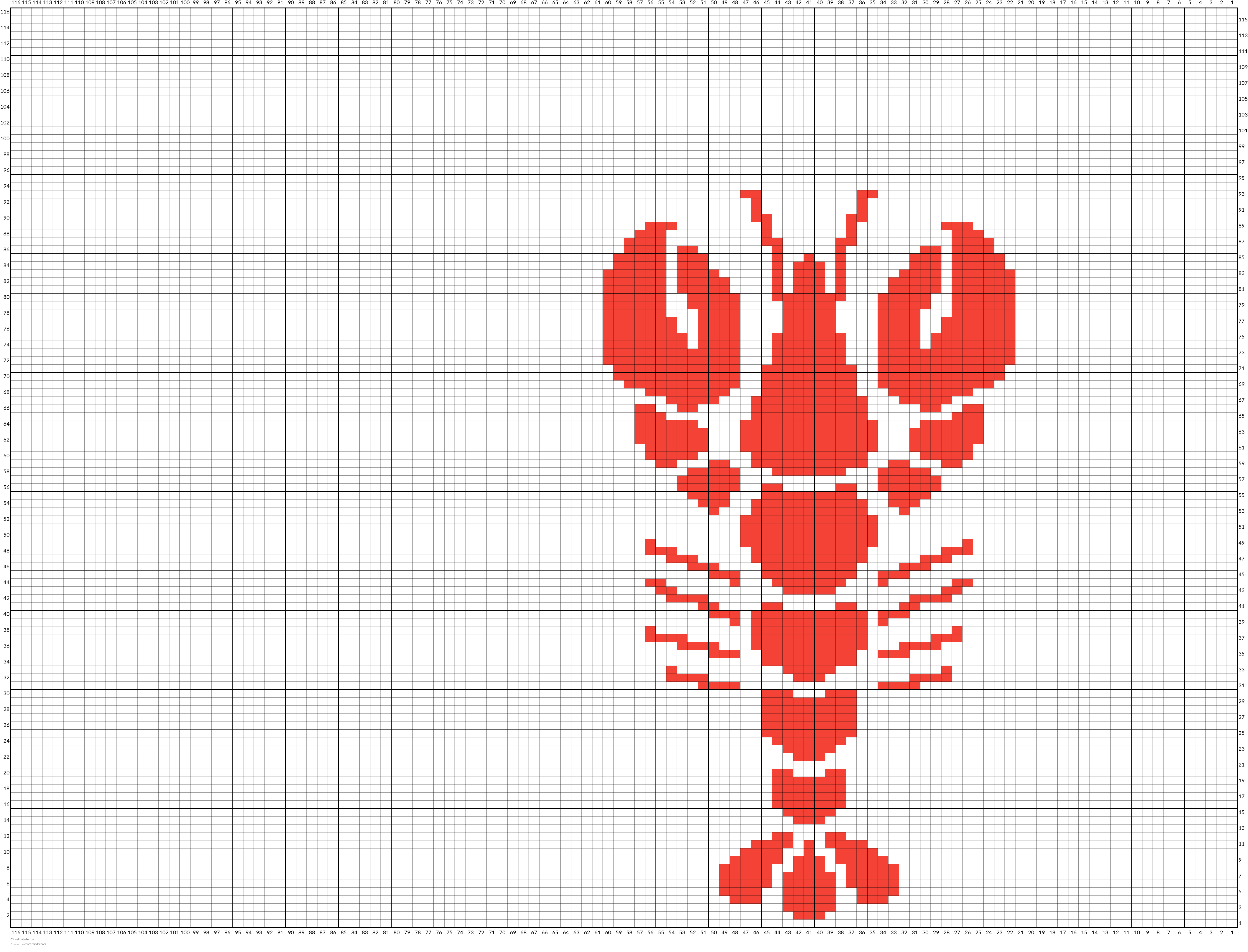 Cloud Lobster