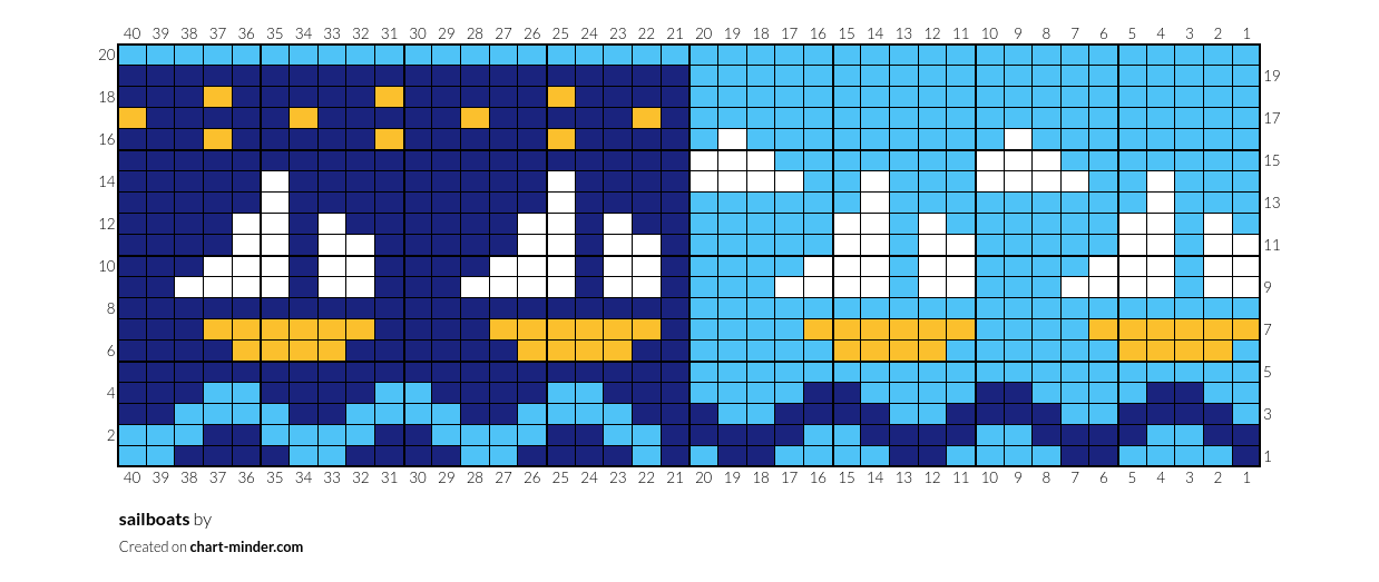 sailboats