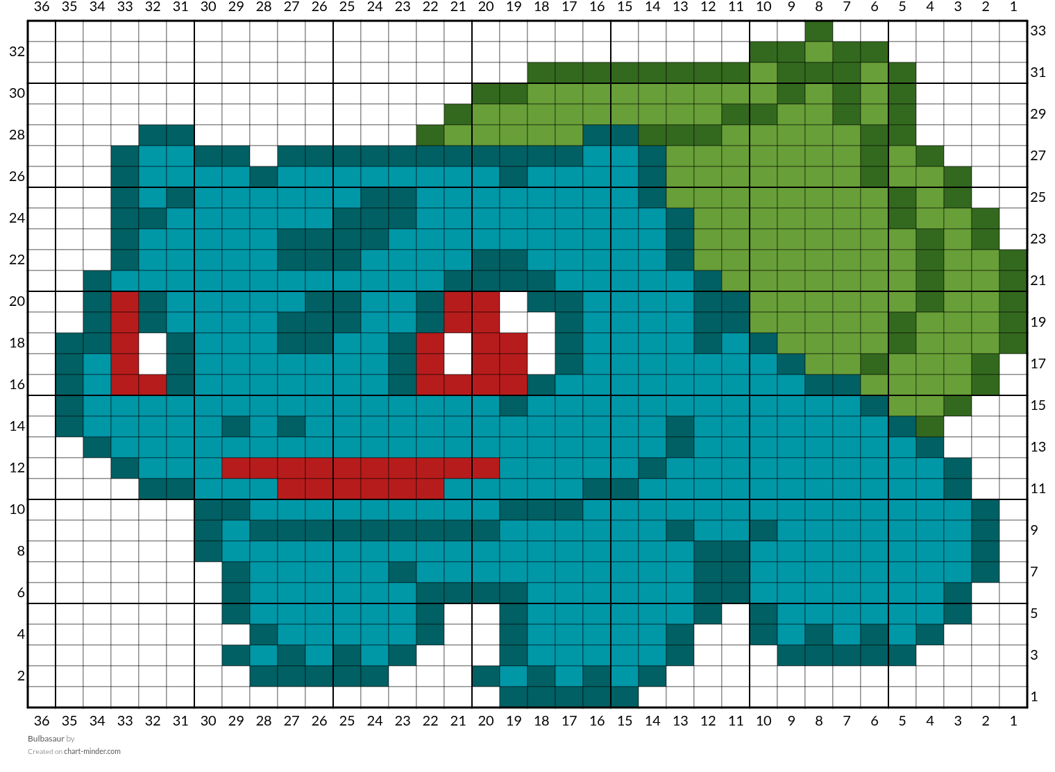 Bulbasaur