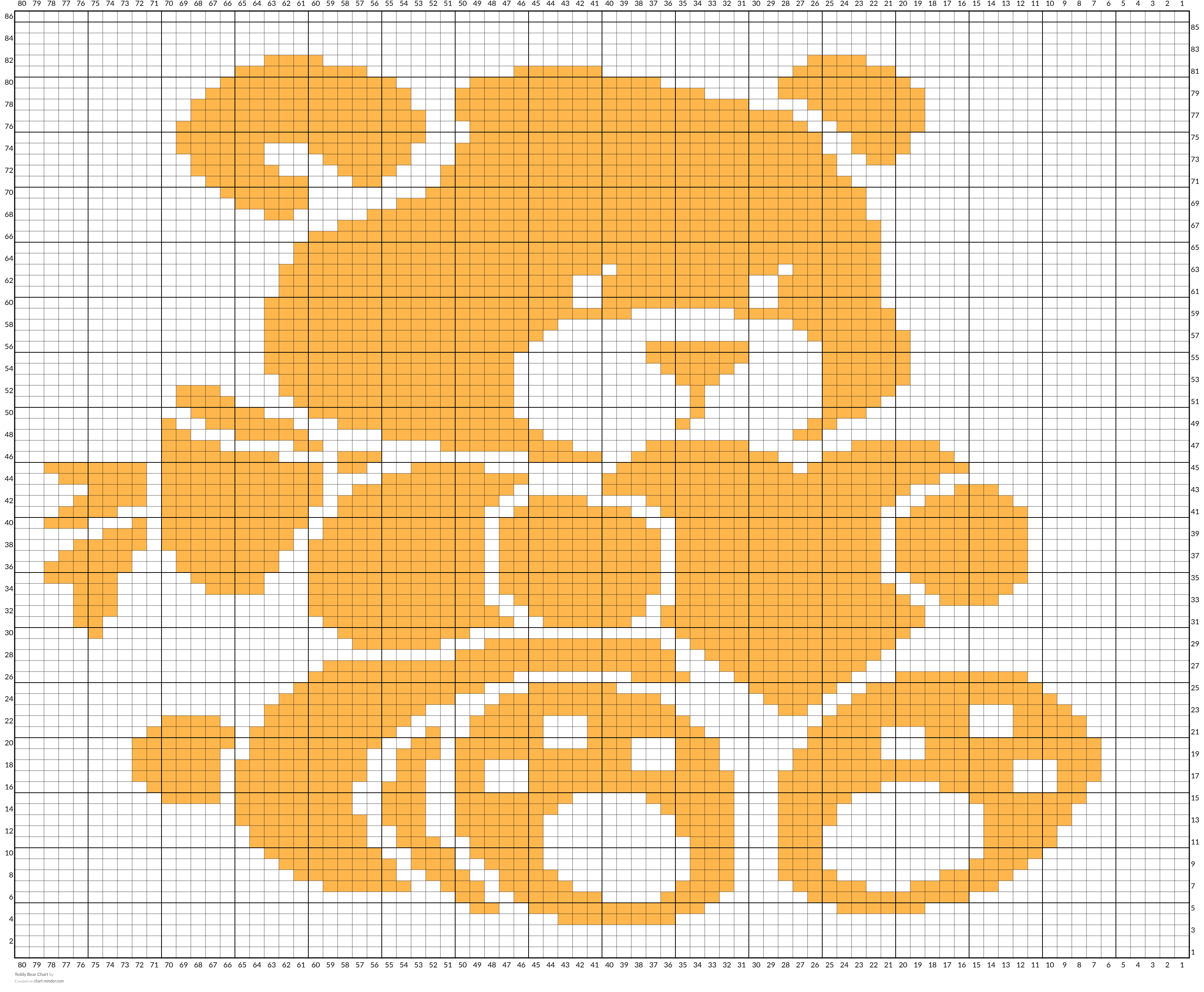 Teddy Bear Chart