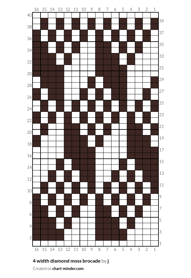 4 width diamond moss brocade