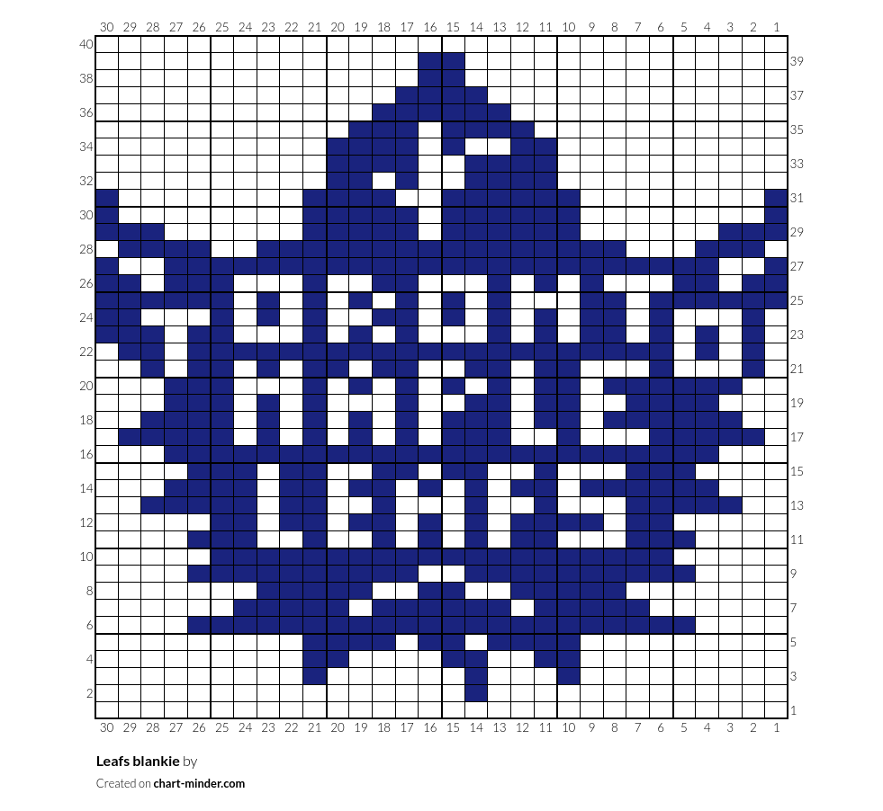 Leafs blankie