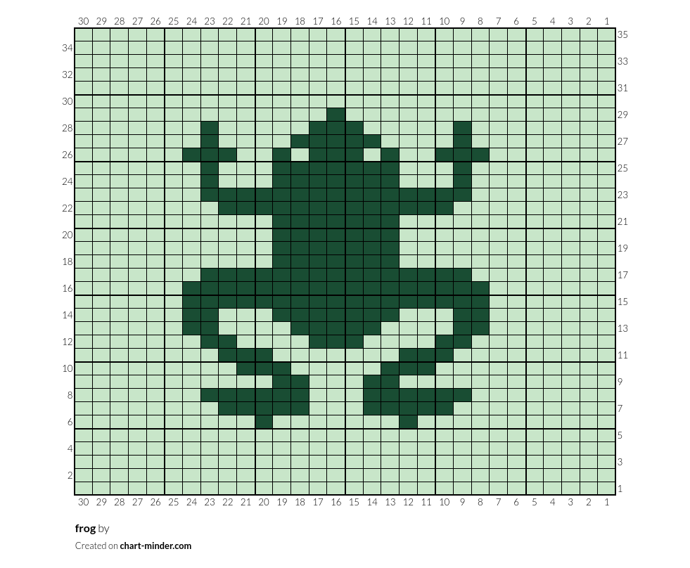 frog