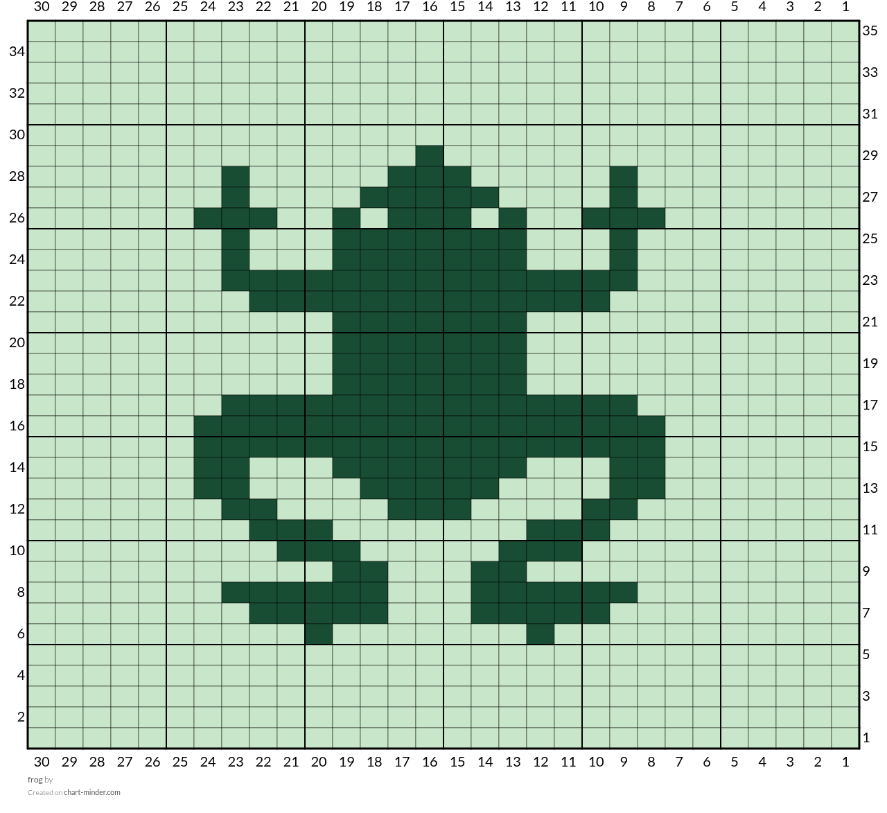 frog