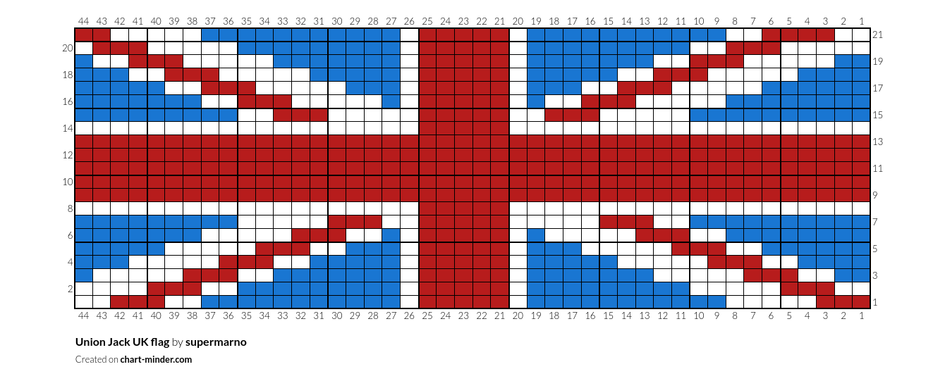 Union Jack UK flag