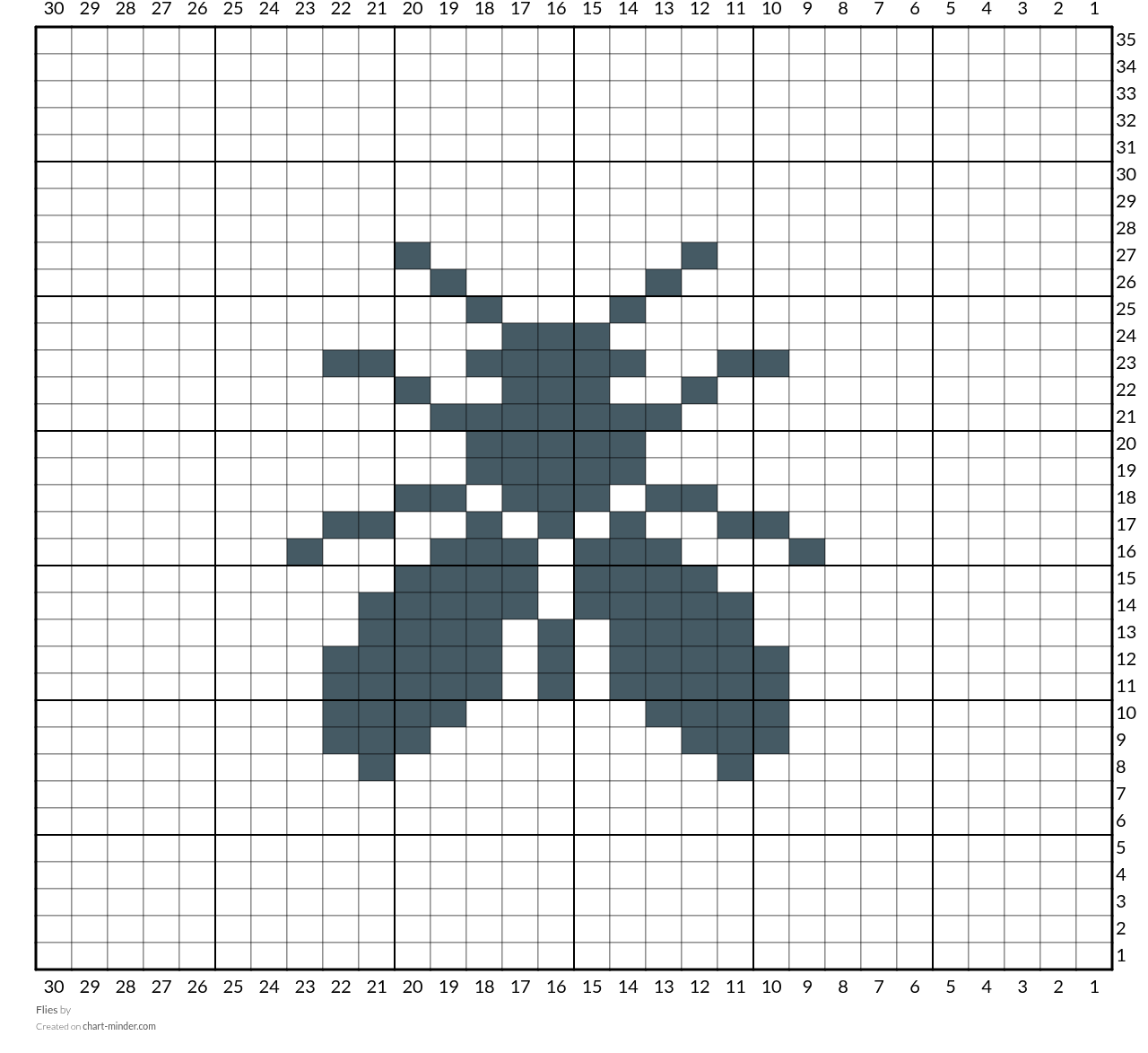 Flies