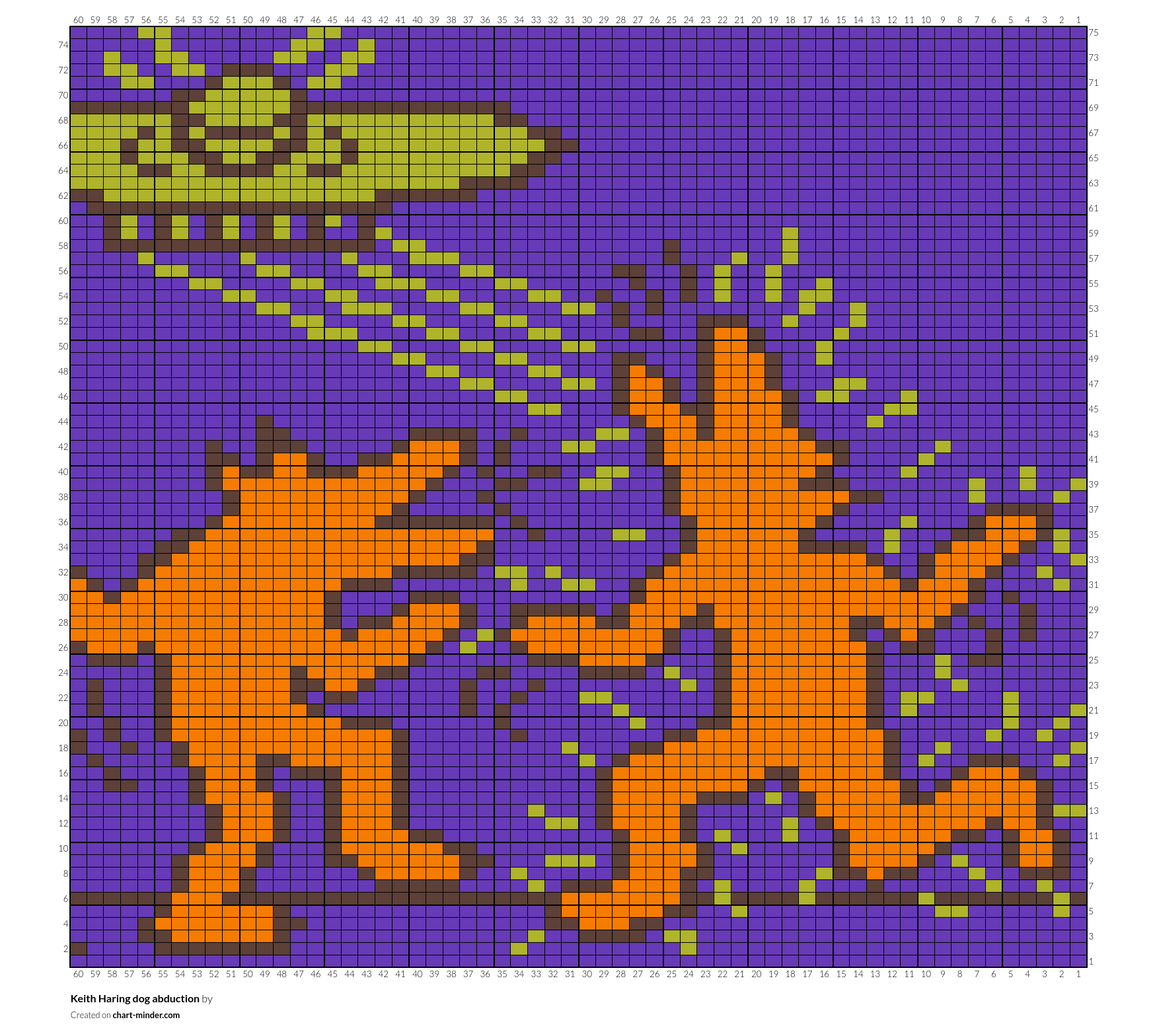 Keith Haring dog abduction