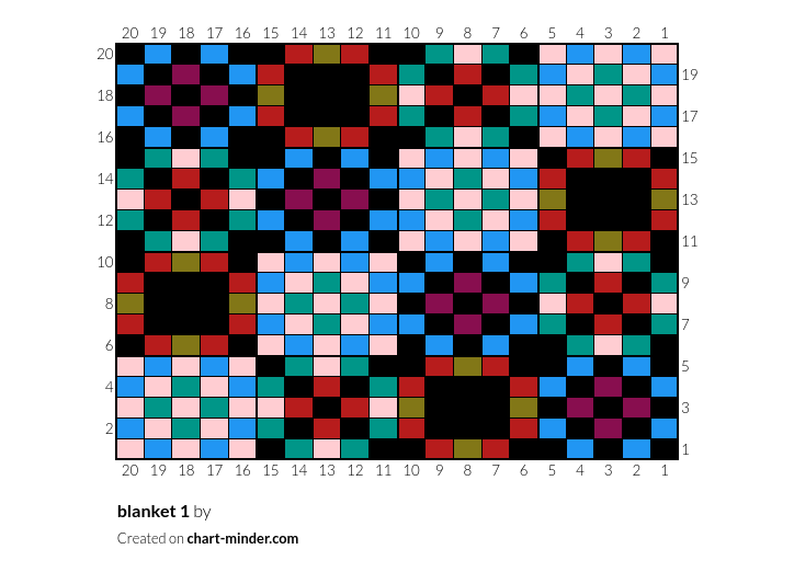 blanket 1