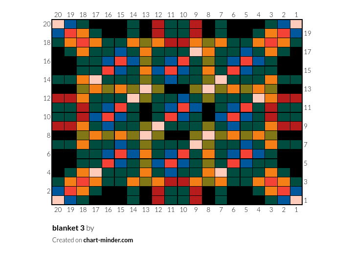 blanket 3