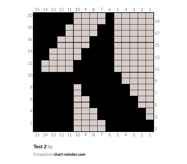 Test 2