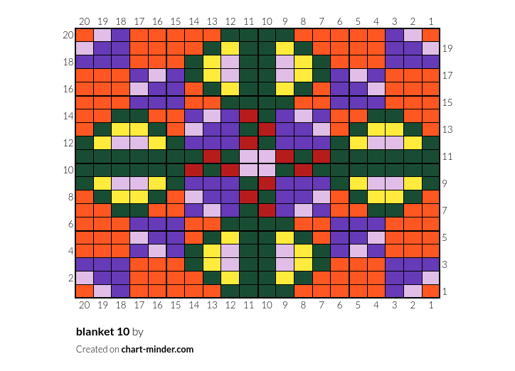 blanket 10
