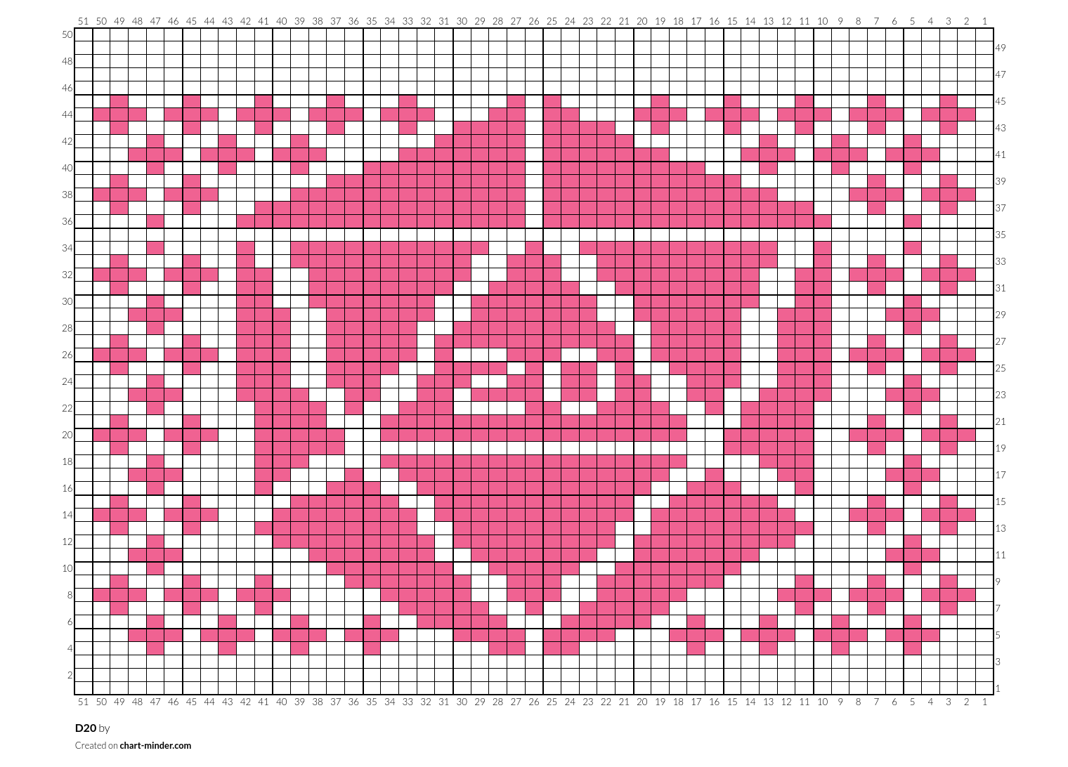 D20