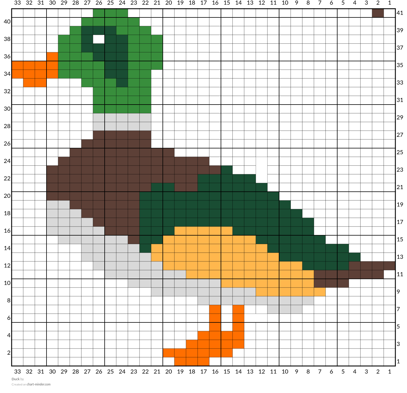 Duck 
