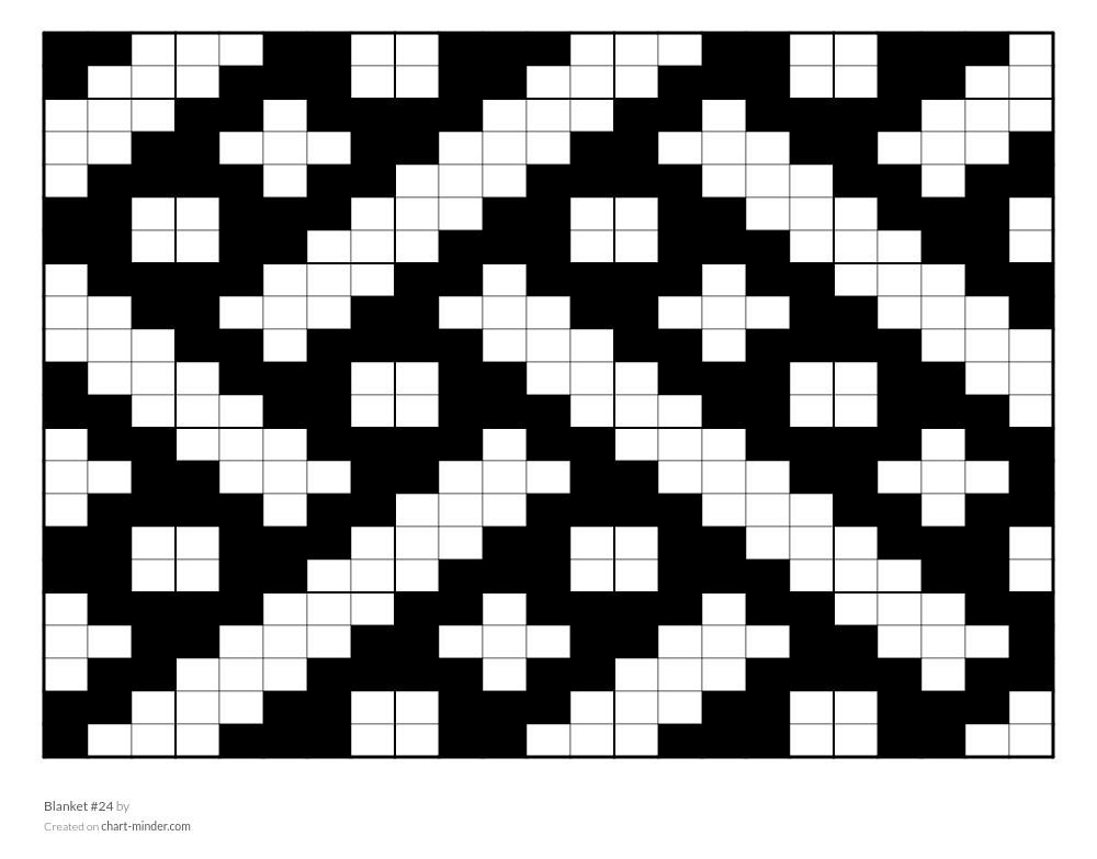 Blanket #24