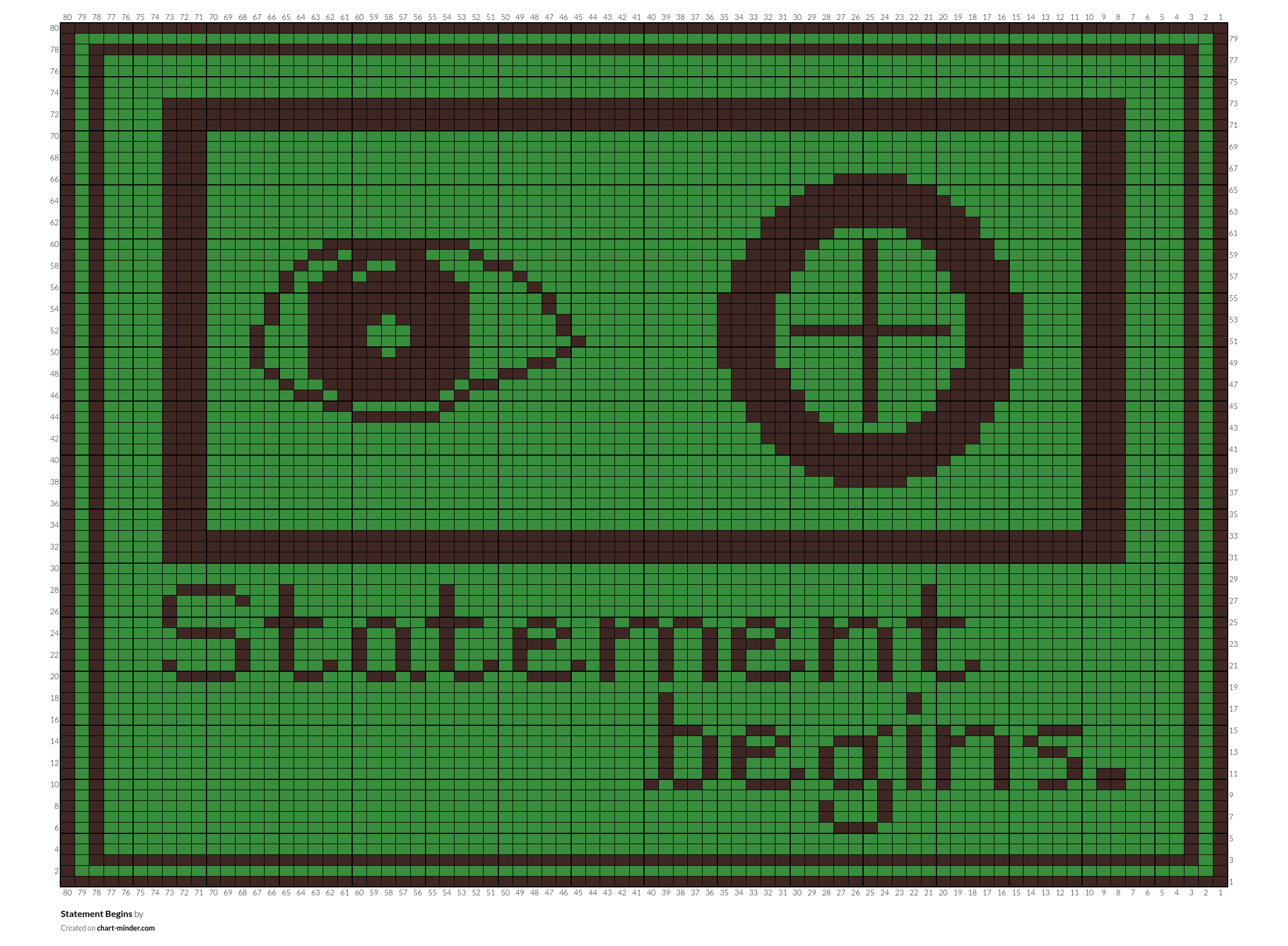 Statement Begins