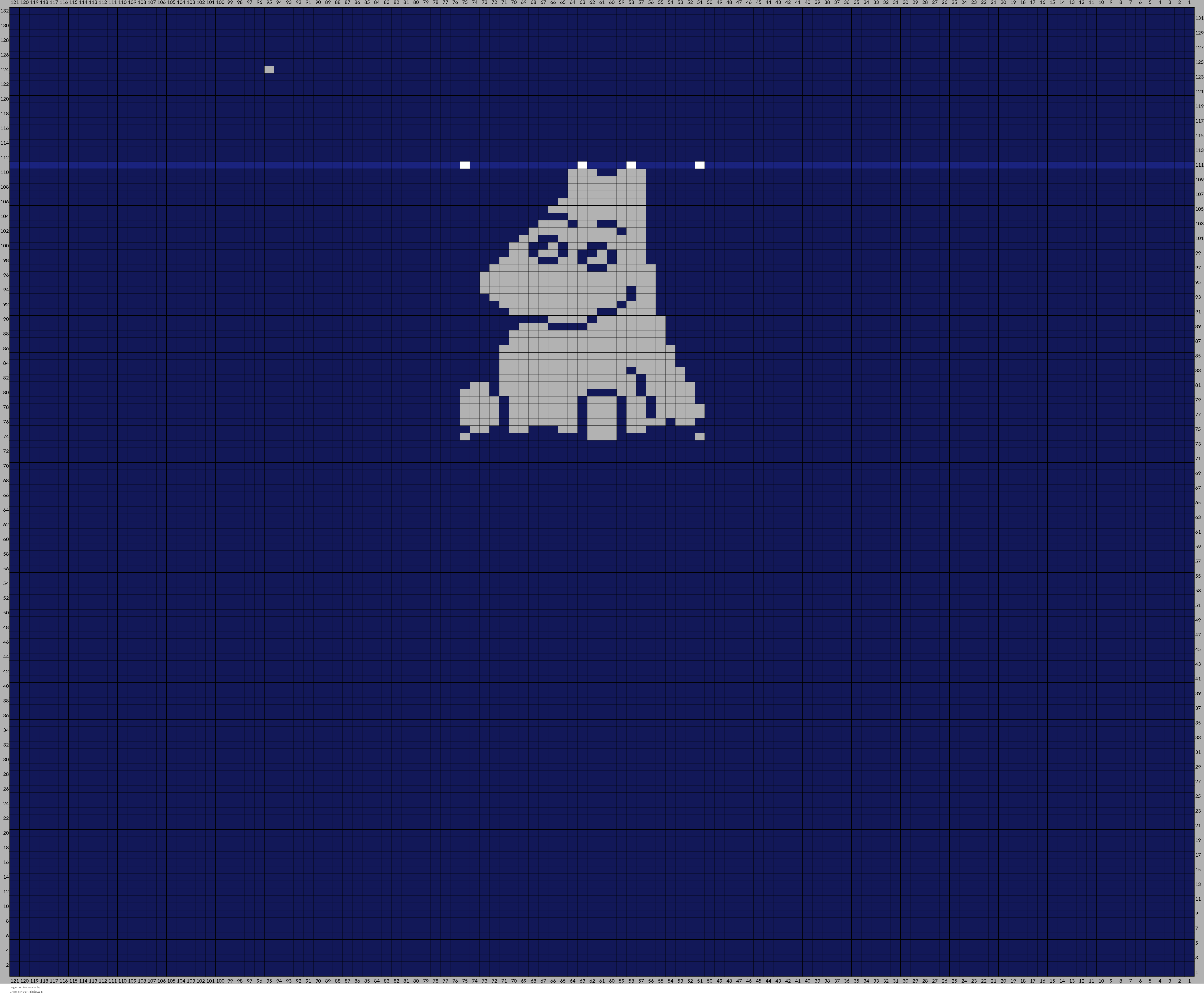 bug moomin sweater