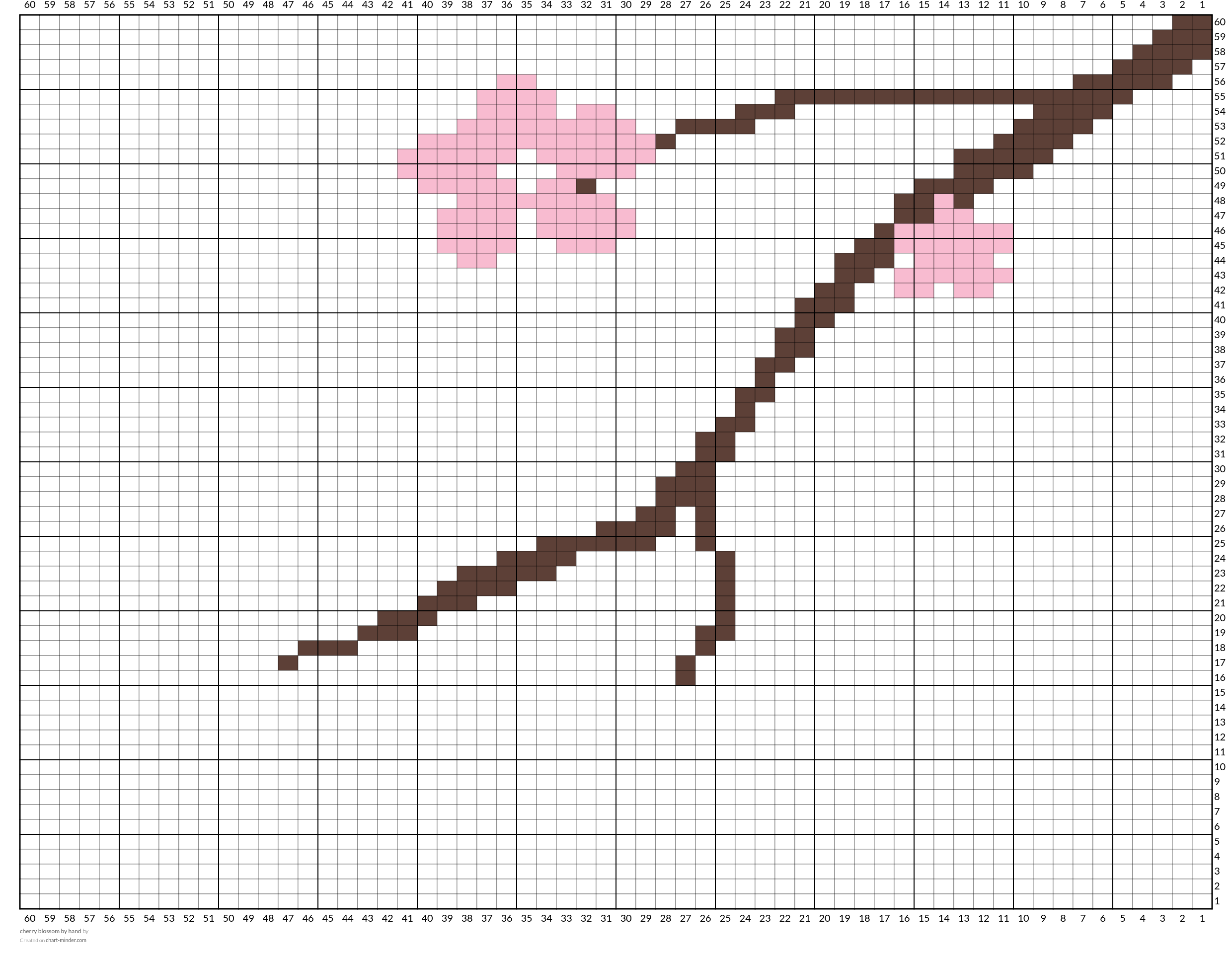 cherry blossom by hand
