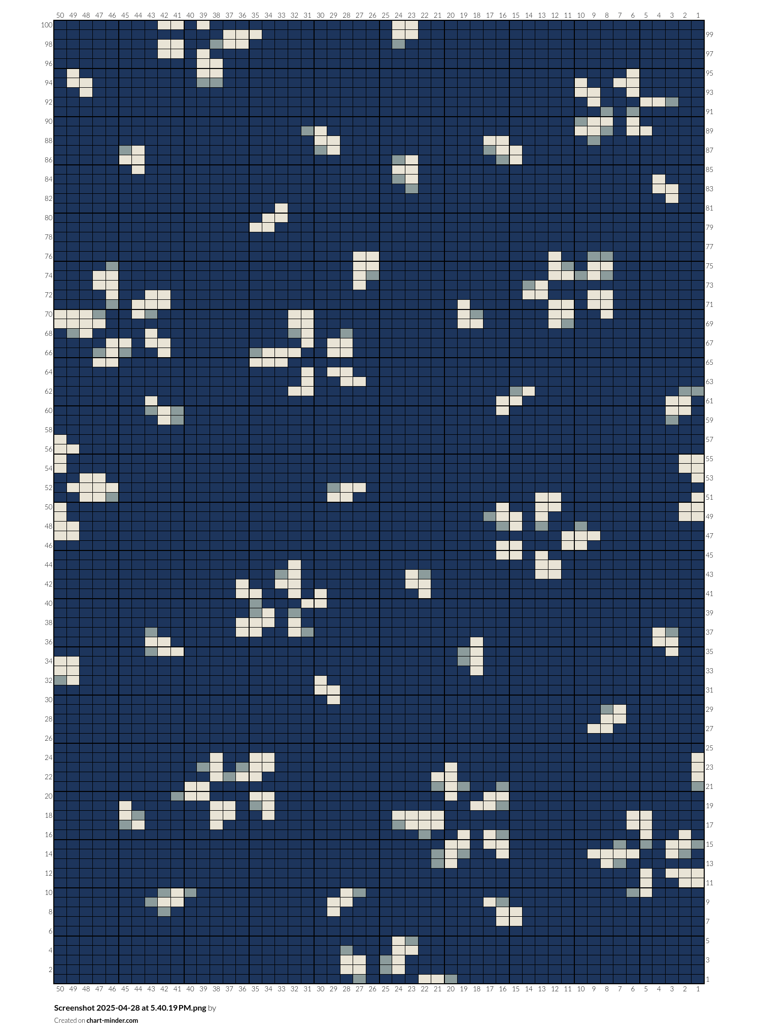 Screenshot 2025-04-28 at 5.40.19 PM.png