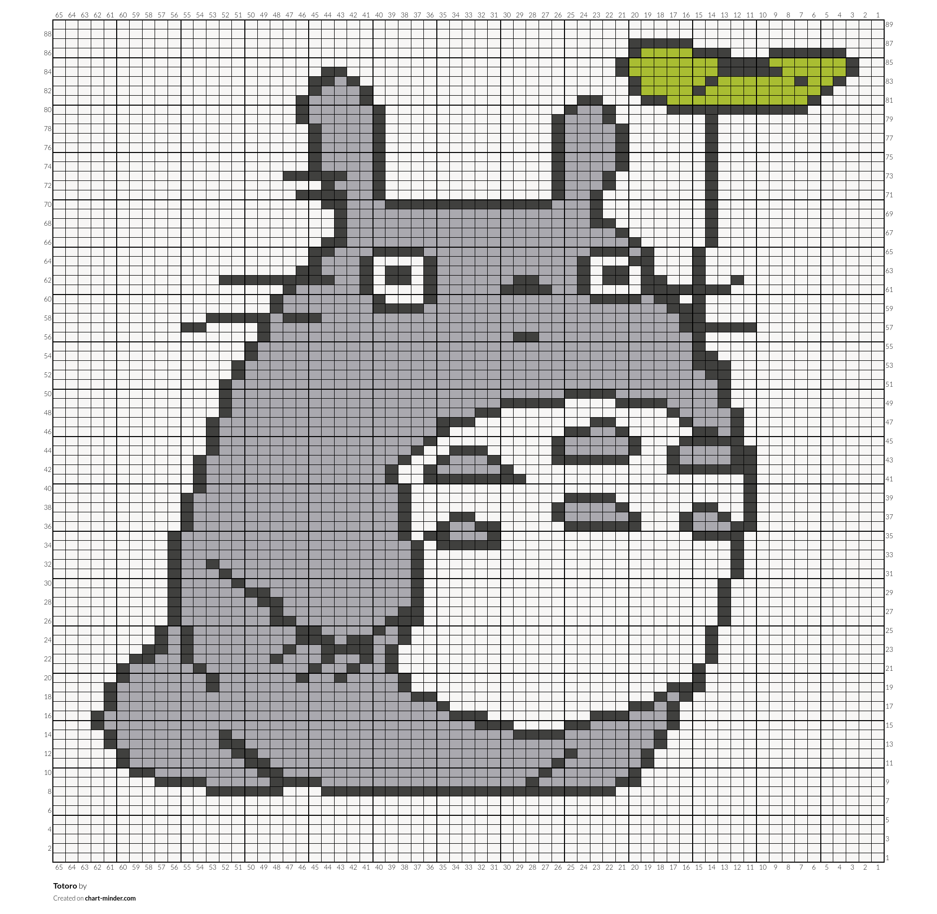 Totoro