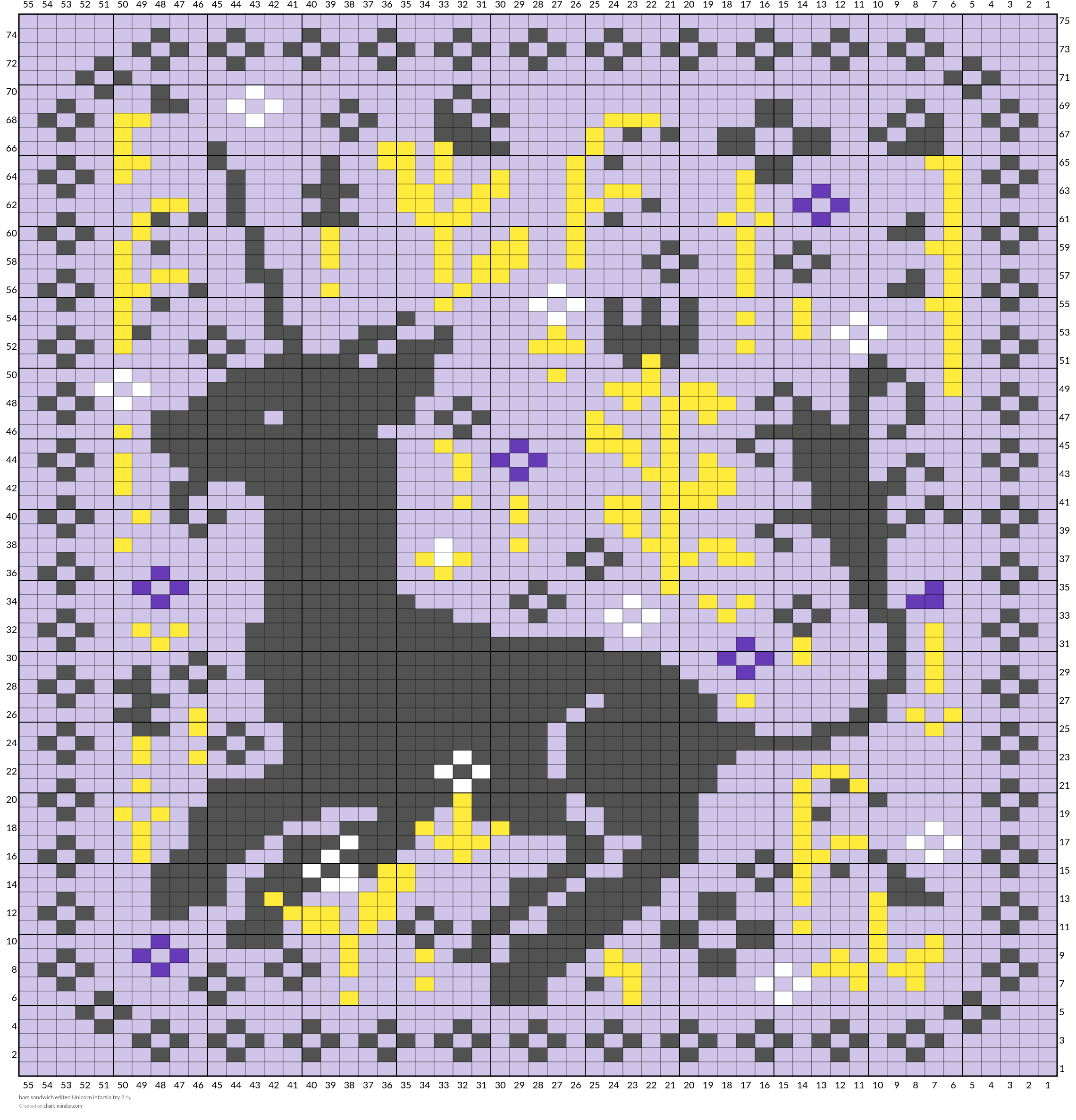 ham sandwich edited Unicorn intarsia try 2