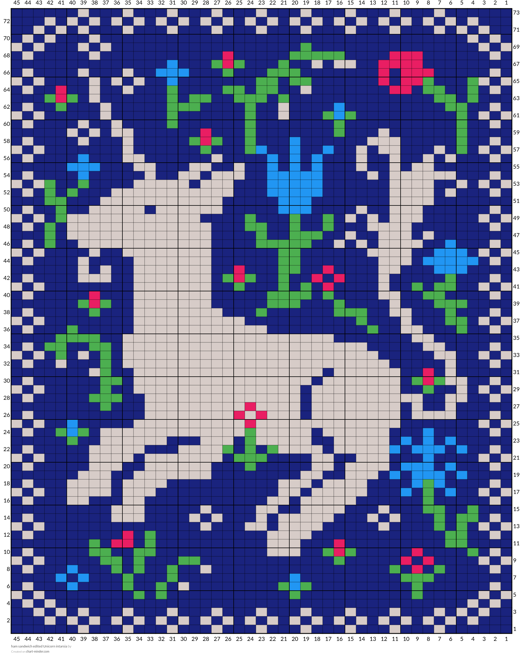 ham sandwich edited Unicorn intarsia