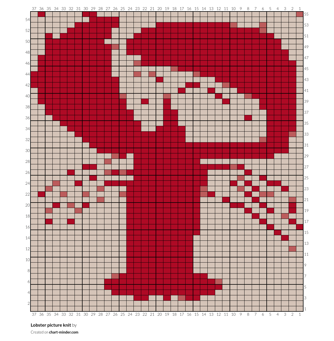 Lobster picture knit