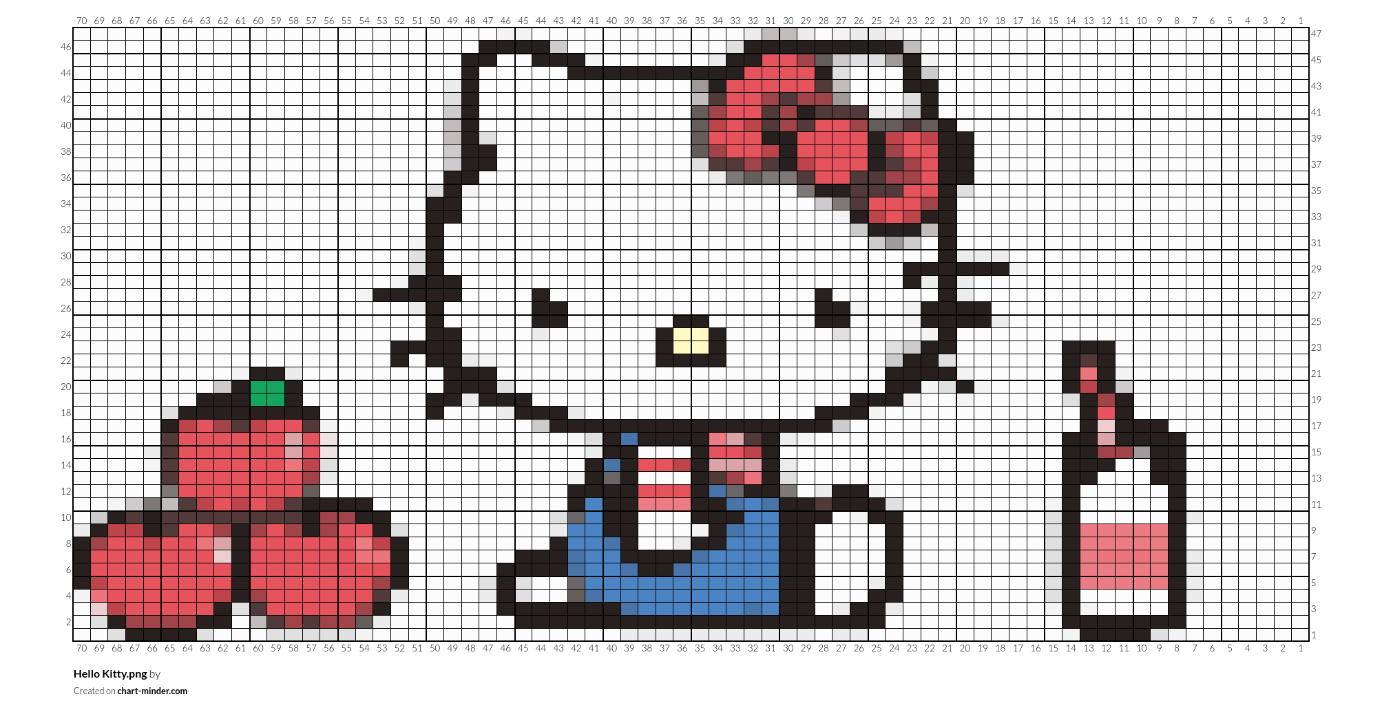 Hello Kitty.png