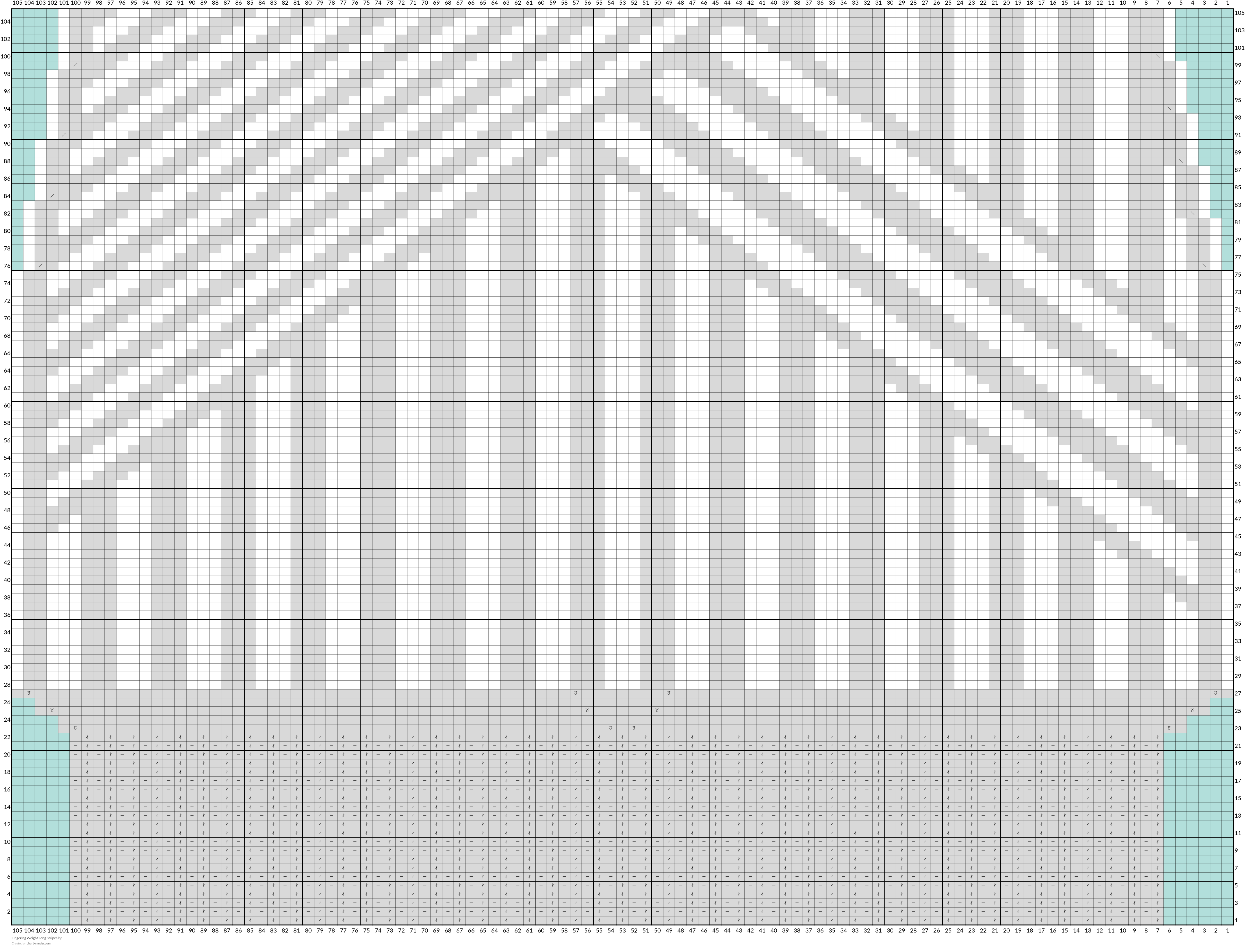 Fingering Weight Long Stripes