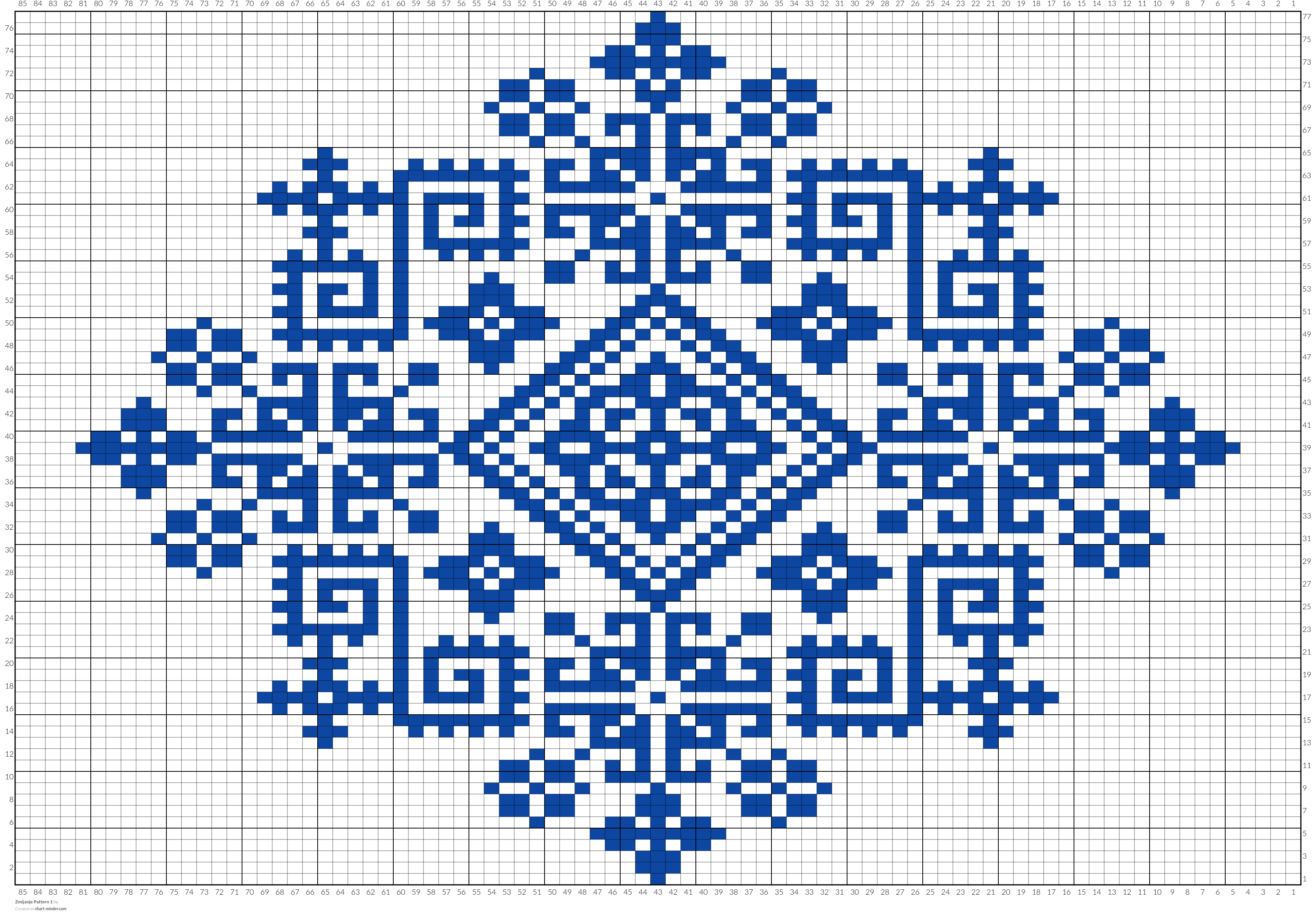 Zmijanje Pattern 1