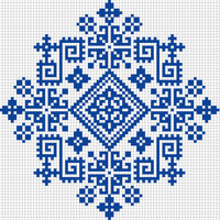 Zmijanje Pattern 1