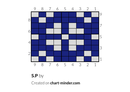 S.P