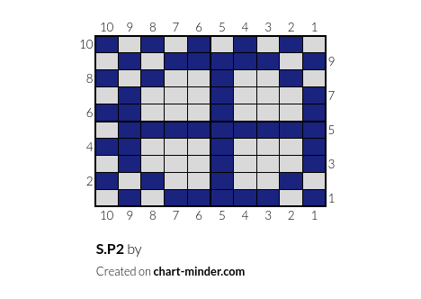 S.P2