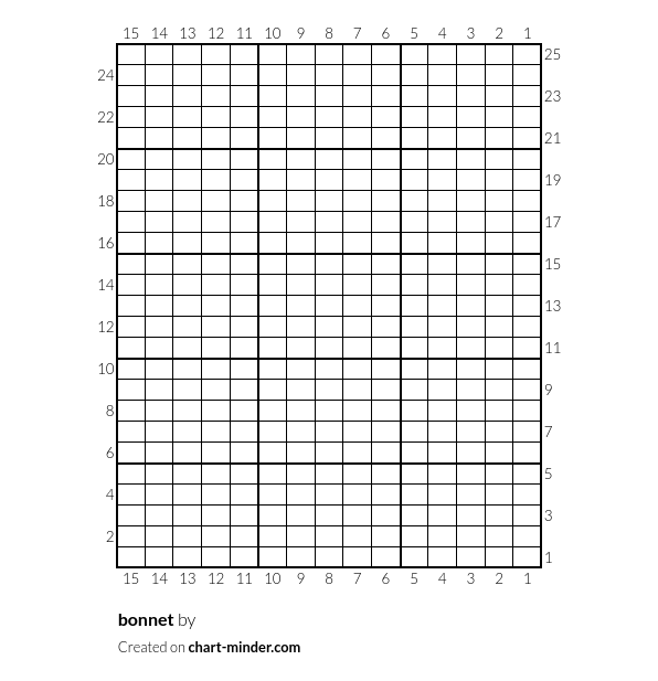 bonnet