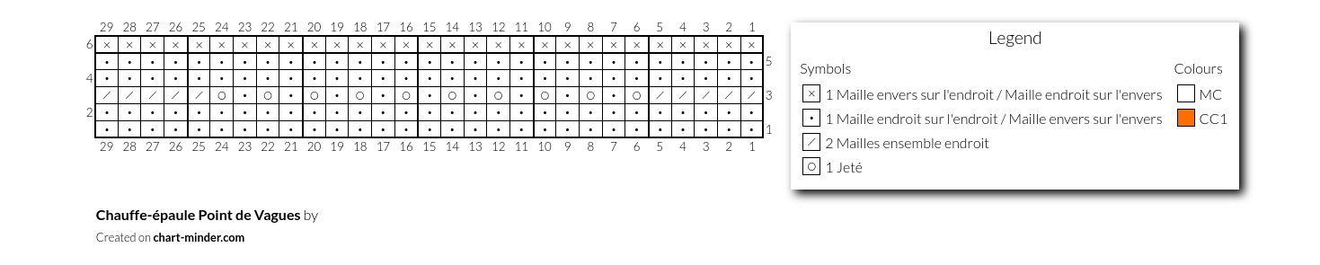 Chauffe-épaule Point de Vagues
