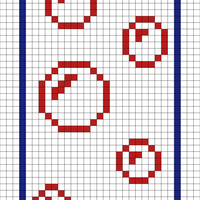 Chart 2