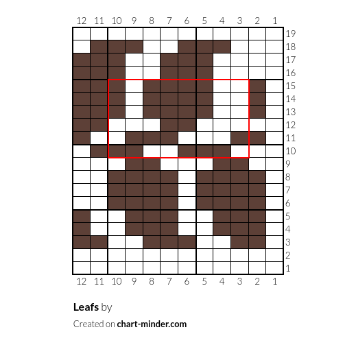 Leafs