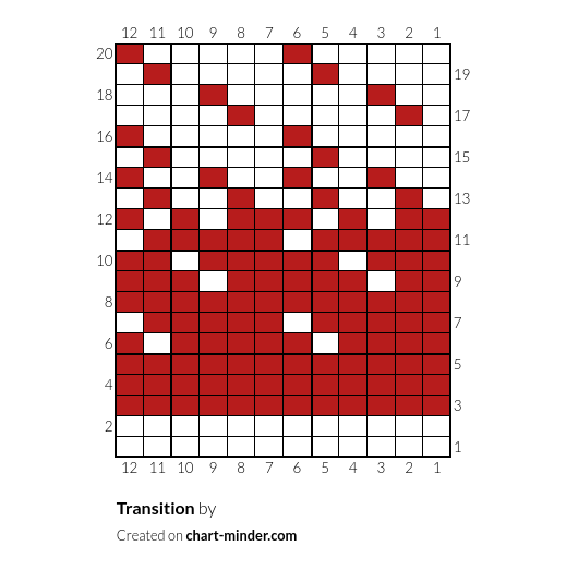 Transition