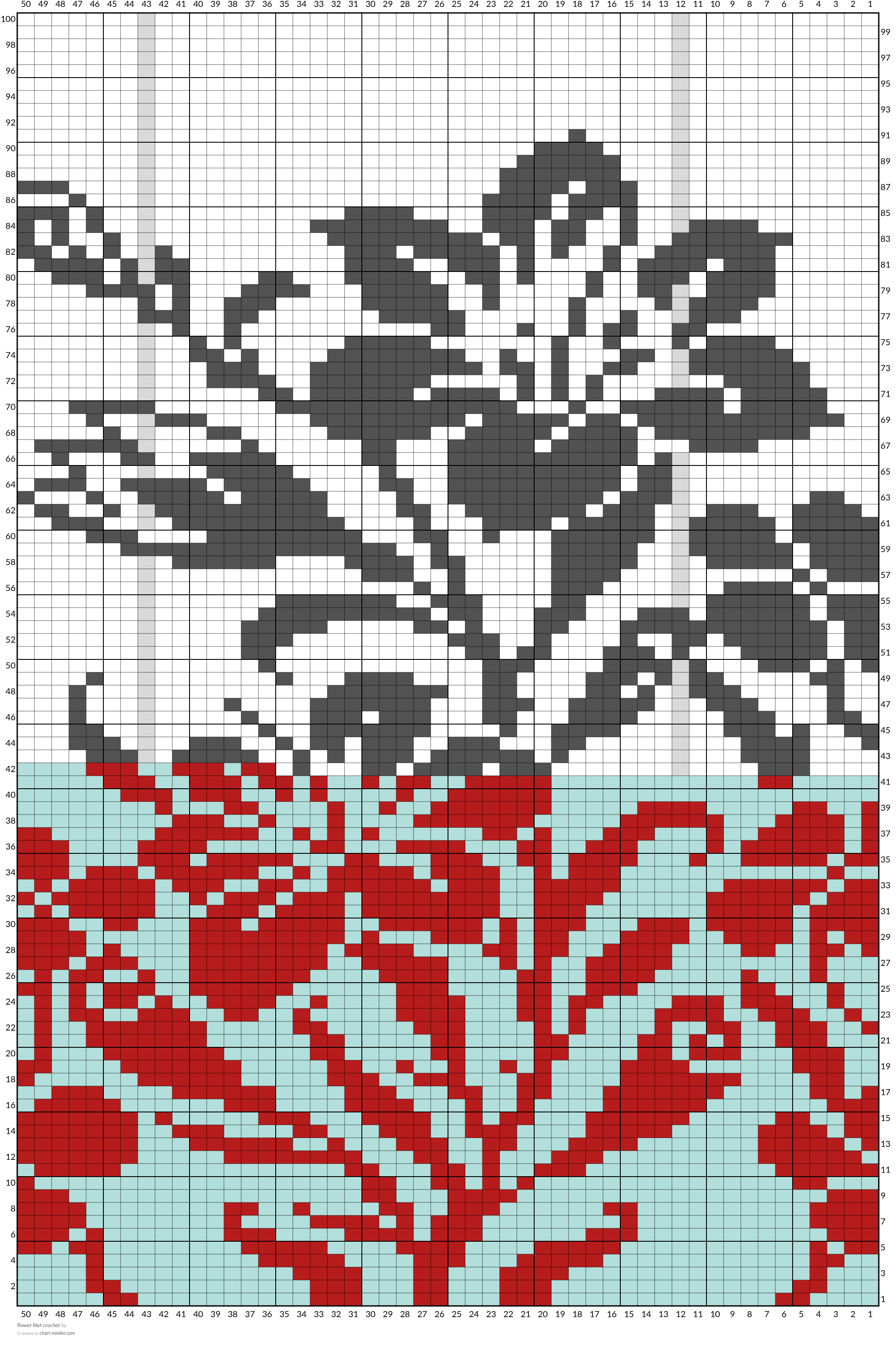 flower filet crochet