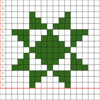 Sagebrush Bandana Chart B