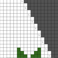 Sagebrush Bandana Chart C